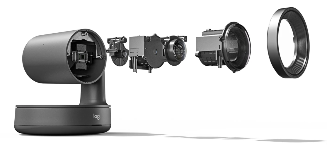Rally Plus Video Conferencing